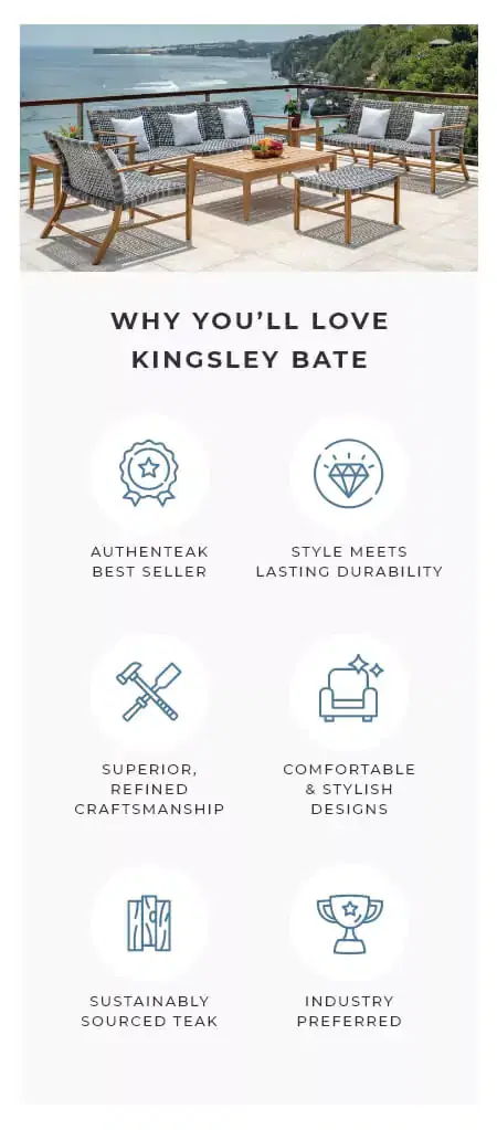 Kingsley Bate